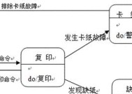 工程复印机卡纸了怎么办？如何快速解决卡纸问题？