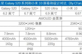 三星s20怎么手机传送？数据迁移的简易方法是什么？