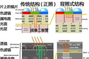 尼康前照式相机如何与手机连接拍照？操作流程是怎样的？