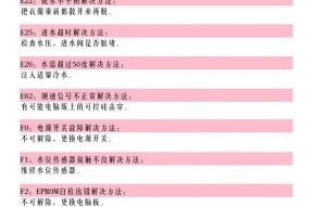 小天鹅变频洗衣机F8故障代码解析（F8故障代码意义及处理方法）