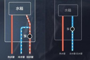 热水器强排怎么确定？如何检查是否正常工作？