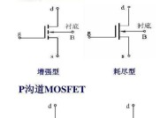 服务器中mos的应用有哪些？