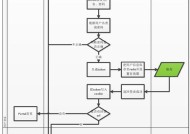 火翼交换机怎么登录后台？后台登录步骤是什么？