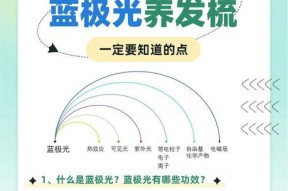 手机如何用作紫外线摄像头？