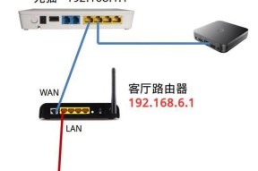 机顶盒网线如何安全拆卸？需要哪些工具？