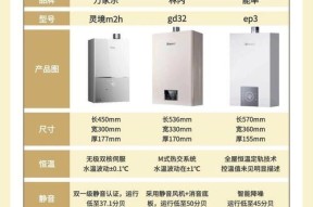 热水器厚度测量尺寸的方法是什么？