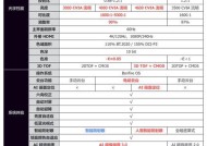投影仪遥控器调焦距的操作步骤是什么？