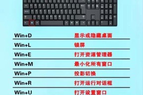 TUP键盘膜采用什么材质？TUP键盘膜的优势在哪里？