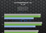 宏碁掠夺者国补购买流程是怎样的？需要哪些条件？