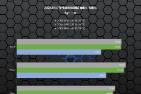 宏碁掠夺者国补购买流程是怎样的？需要哪些条件？