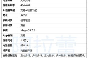 优良智能手表怎么样啊？优良智能手表的性能和特点是什么？