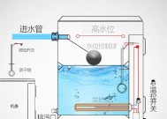 浴室热水器烧水慢？快速解决方法有哪些？