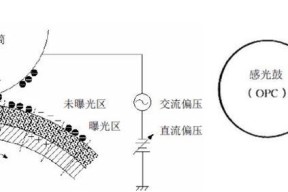 复印机显影常见故障有哪些？如何快速解决？