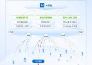 云防火墙设置步骤是什么？如何确保安全？