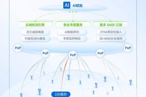 云防火墙设置步骤是什么？如何确保安全？