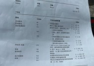 卡宴油电充电器的使用方法是什么？