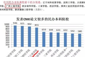 广州的大学本科教育现状及发展趋势（探索广州大学本科教育的未来发展方向）