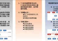 防火墙丢失后如何恢复？恢复过程中可能遇到哪些问题？