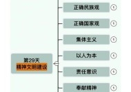 学习申论推荐观看哪些电视节目？