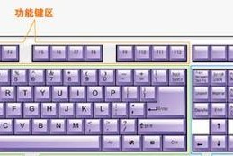 电脑鼠标如何输入字母？
