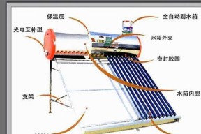 热水器桶保温棉更换步骤是什么？