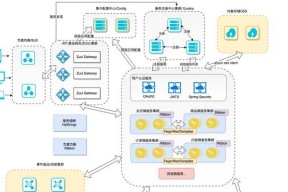 Visio构建Web服务器群的步骤是什么？遇到问题如何解决？