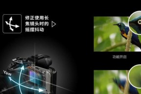 索尼v10相机镜头拆卸方法是什么？拆卸时应注意什么？