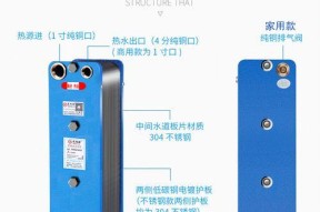 暖气热水器管口拆卸方法是什么？