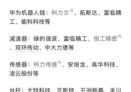 人形机器人概念股有哪些？