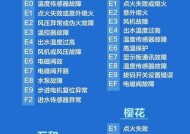 万和壁挂炉E1故障及处理方法（了解壁挂炉E1故障）