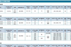 覆盖四个房间的路由器叫什么？如何选择合适的型号？