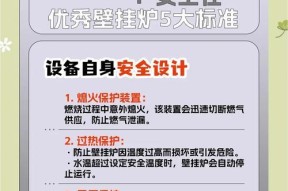 新壁挂炉燃烧有气味怎么办（解决新壁挂炉燃烧气味问题的实用方法）