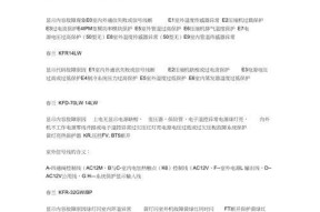 春兰空调故障代码88的原因与维修方法（解析春兰空调故障代码88的含义及解决方案）