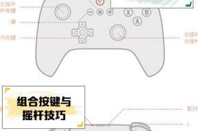穿越机游戏手柄操控技巧有哪些？