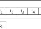 循环神经网络介绍