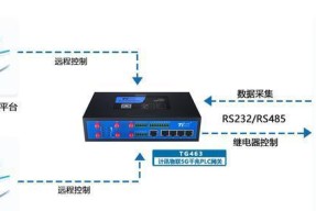 插网关摄像头的正确使用方法是什么？使用中常见问题有哪些？