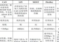 以太网速度设置方法是什么？如何达到最快传输速度？