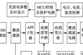 微型移动摄像头与手机连接步骤是什么？