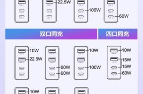 苹果电脑充电器数据盒使用方法是什么？使用中常见问题如何解决？
