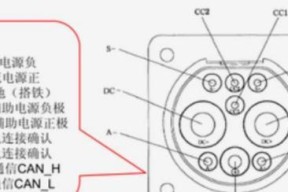 充电器如何卷起来使用？有什么技巧？