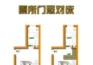 床与电视摆放禁忌有哪些？如何正确摆放床和电视？