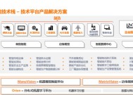 制造业「ChatGPT」来了，我们和「奇智孔明」聊了聊