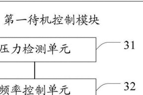 空调制热启动为什么很慢？如何快速解决？