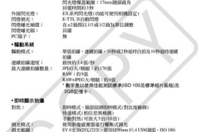 佳能读稿器使用方法是什么？