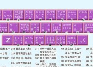 cx键盘的正确位置是什么？如何调整以提高打字效率？
