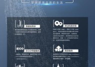 樱花面板热水器如何清洗？清洗后效果如何？