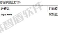 复印机扫描泄密后应采取哪些措施？