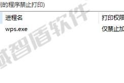 复印机扫描泄密后应采取哪些措施？