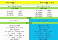 小米7平板购买有哪些优惠？如何以最便宜的方式购买？
