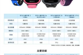 智能手表如何设置打字聊天功能？操作步骤复杂吗？